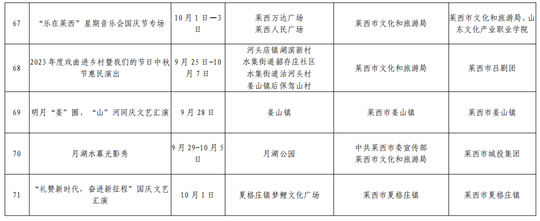 2023青岛市中秋国庆双节文艺类演出活动总览 文化盛宴贺佳节