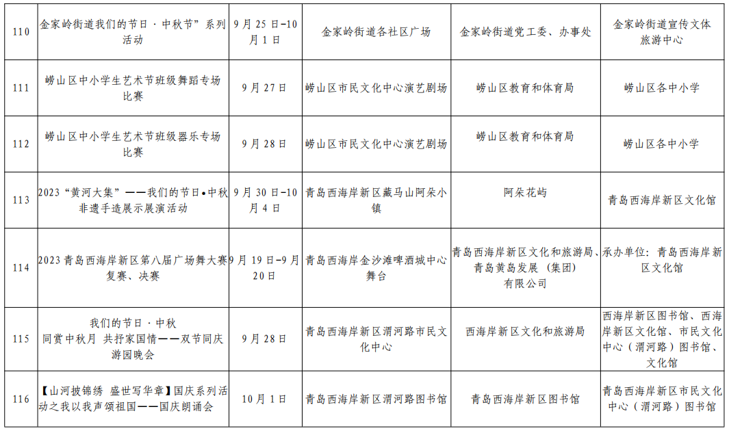2023青岛市中秋国庆期间文化文艺类活动演出汇总一览