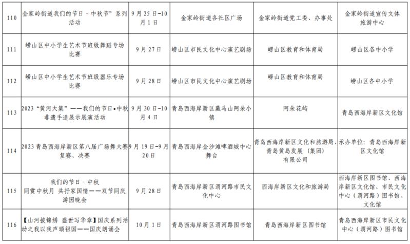 青岛市2023年中秋国庆期间文艺类活动汇总