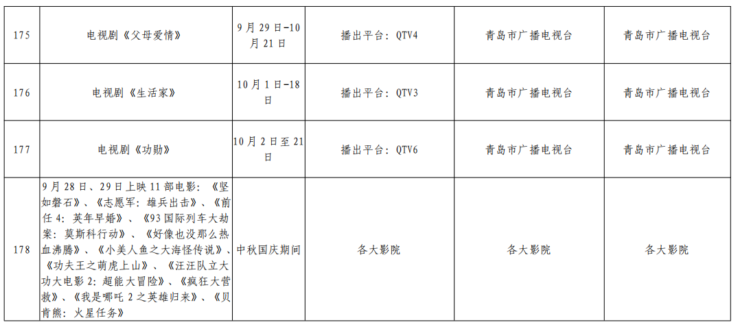 2023青岛市中秋国庆期间文化文艺类活动演出汇总