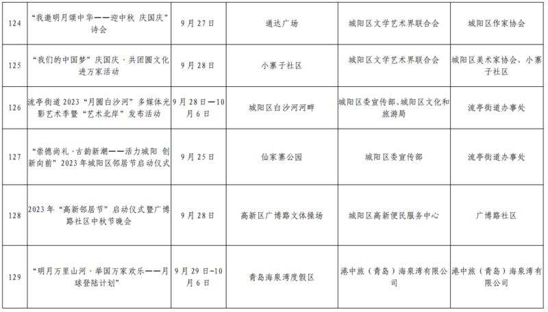 2023青岛市中秋国庆期间文化文艺类活动演出汇总