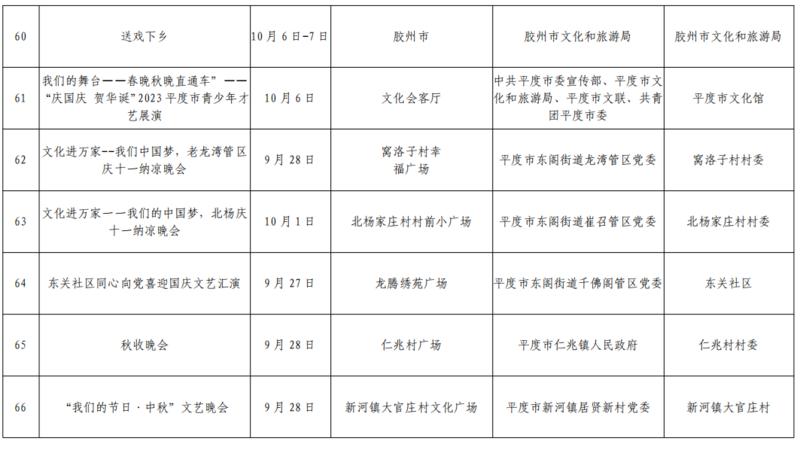 2023青岛市中秋国庆期间文化文艺类活动演出汇总表 | 文艺类演出指南