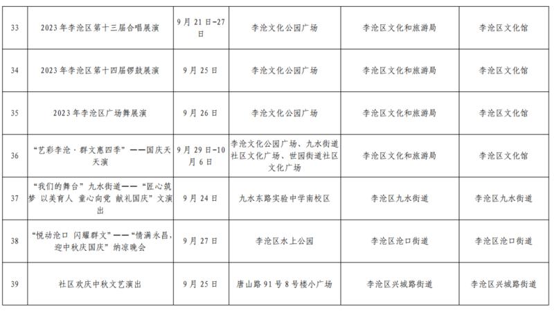 2023青岛市中秋国庆期间文化文艺类活动演出汇总表